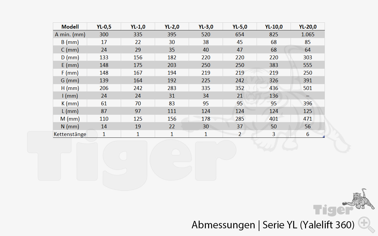 2. Produktbild zu stirnradflaschenzug yale yl abmessungen