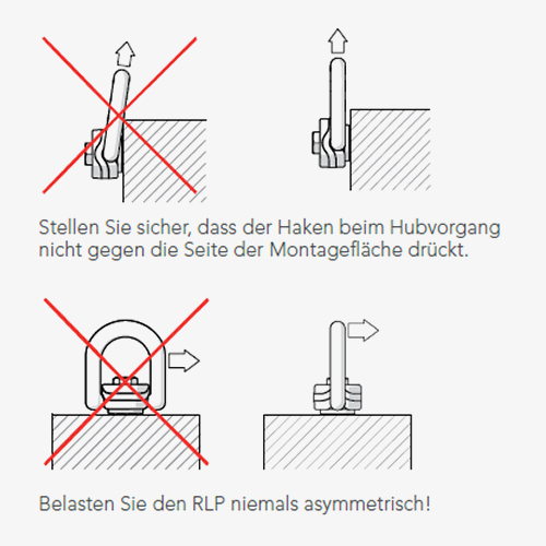 3. Produktbild zu tigerhebezeuge anschlagwirbel mit abnehmbarem buegel serie RLP anschlagpunkt handhabung