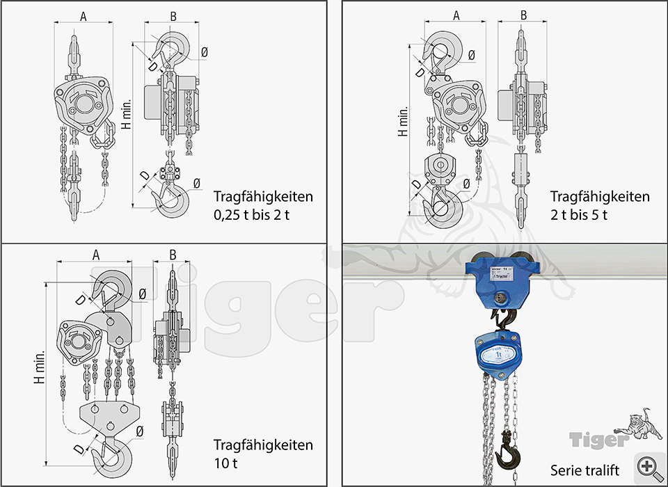 Technisches Bild von Stirnradflaschenzug tralift - Manueller Kettenzug mit TÜV nach EN13157 Technisches Bild für stirnradflaschenzug-tralift-hebezeuge-2