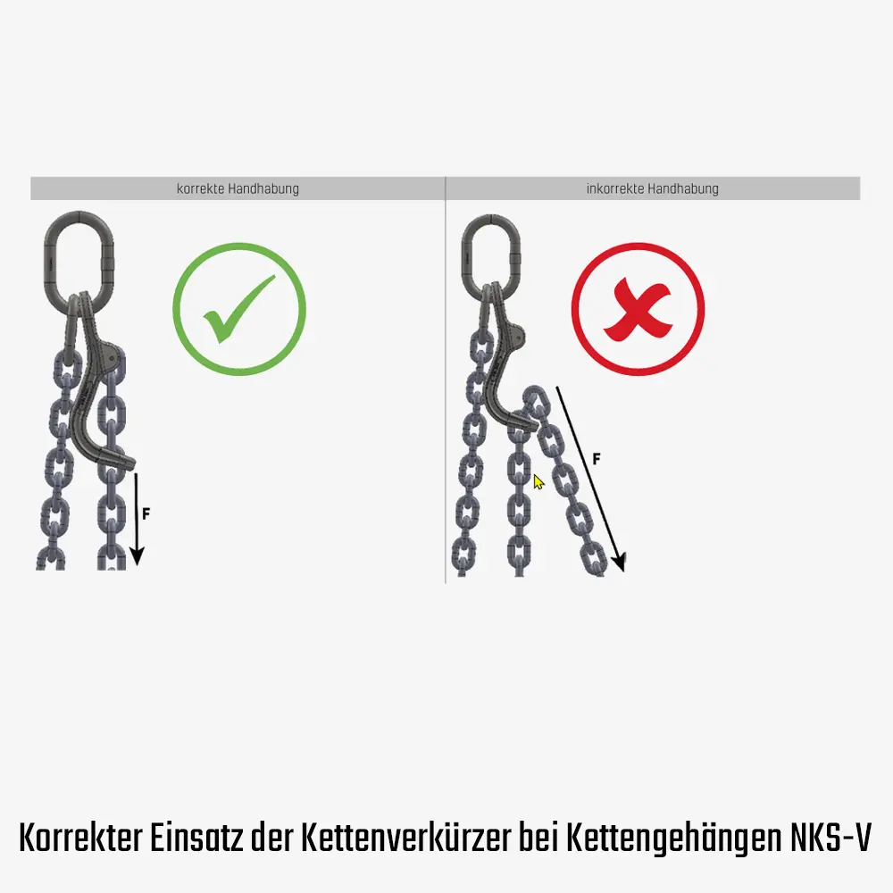 2. Produktbild zu tigerhebezeuge sichere handhabung kettenverkuerzer bei edelstahl anschlagketten serie NKS V