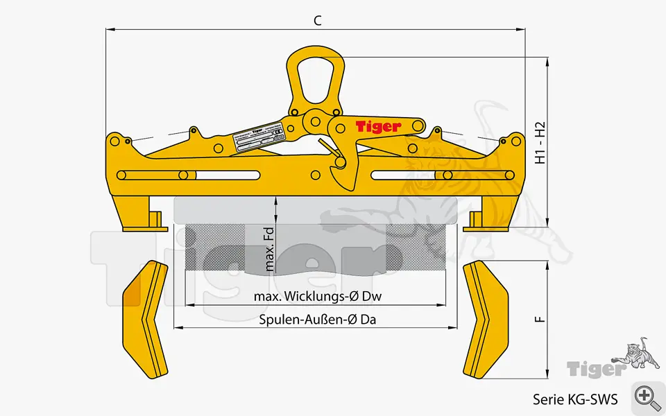 Zum Vergrößern anklicken Technisches Bild für spulen-hebezange-kg-sws-2