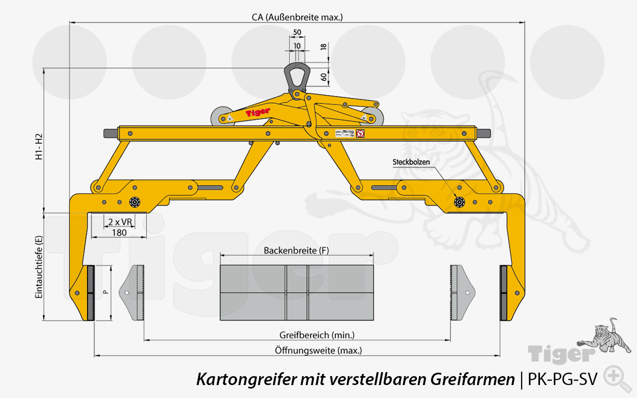 Zum Vergrößern anklicken