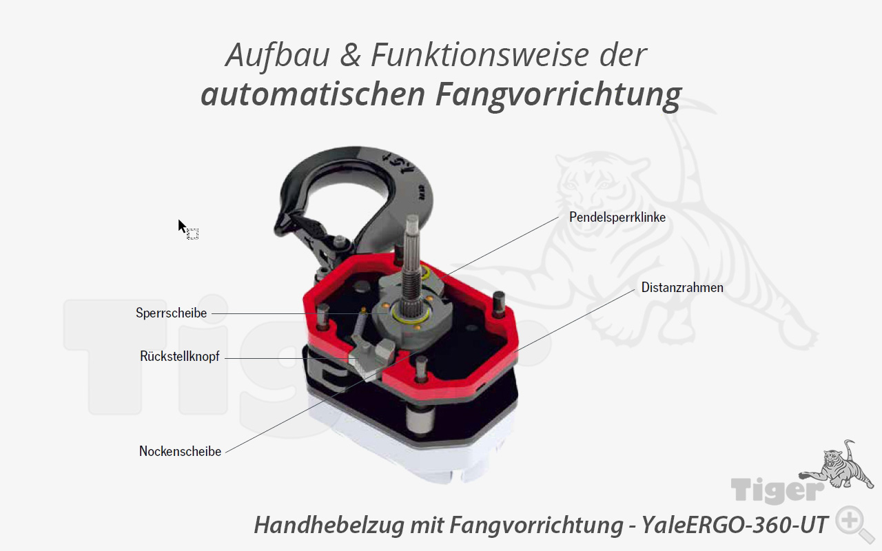 5. Produktbild zu hebelzug-yaleergo-360-ut-aufbau