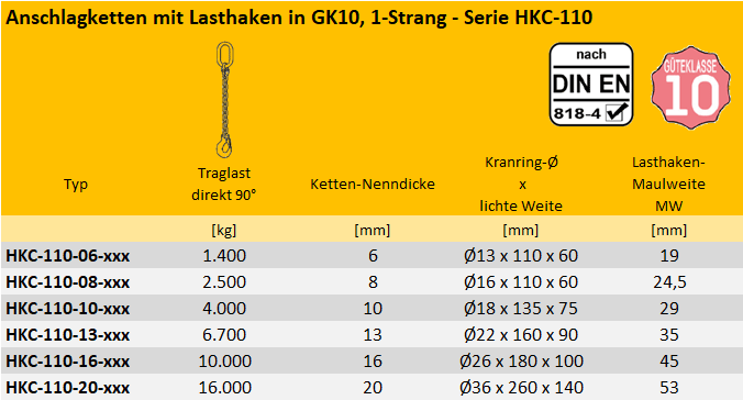 Zum Vergrößern anklicken