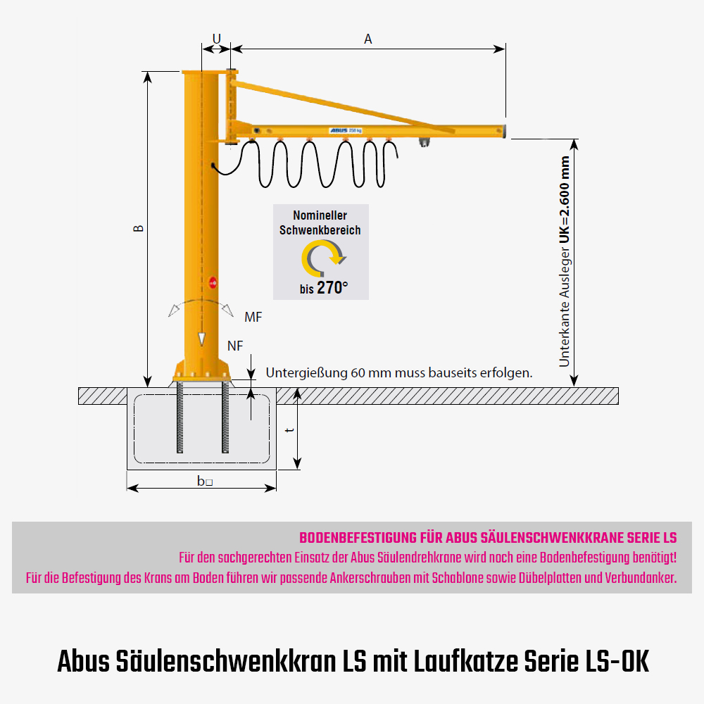 Abus Säulenschwenkkran LS mit oder ohne Abus Elektrokettenzug GM, mit Abus Handfahrwerk HFW