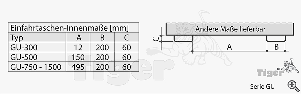 Zum Vergrößern anklicken Technisches Bild für kippbehaelter-gu-staplereinfahrtaschenmasse-9