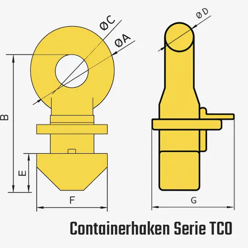Zum Vergrößern anklicken