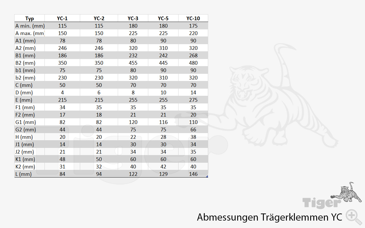 2. Produktbild zu traegerklemmen yc abmessungen