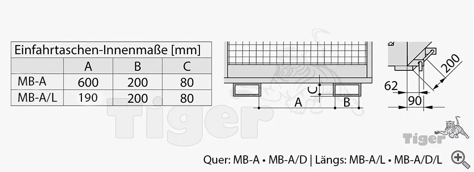 Zum Vergrößern anklicken Technisches Bild für stapler-einfahrtaschenmasse-mb-austria