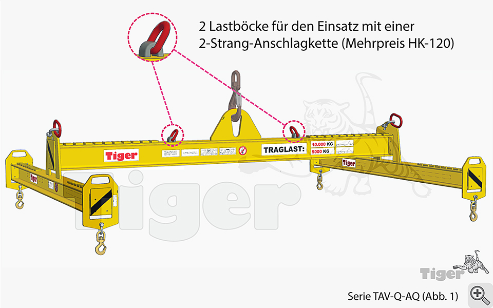 2. Produktbild zu tiger quertraverse krantraverse h traverse serie TAV Q AQ