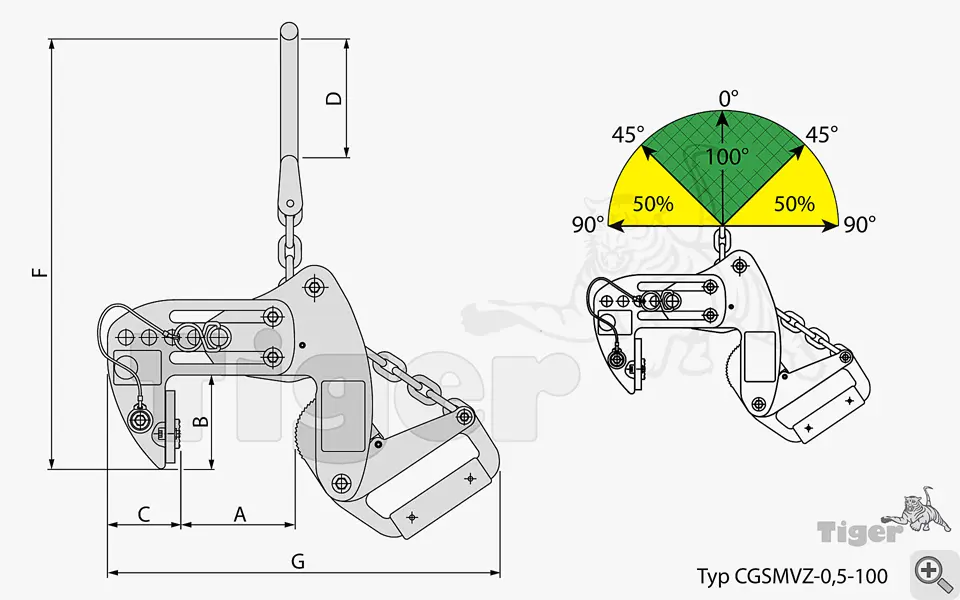 Zum Vergrößern anklicken