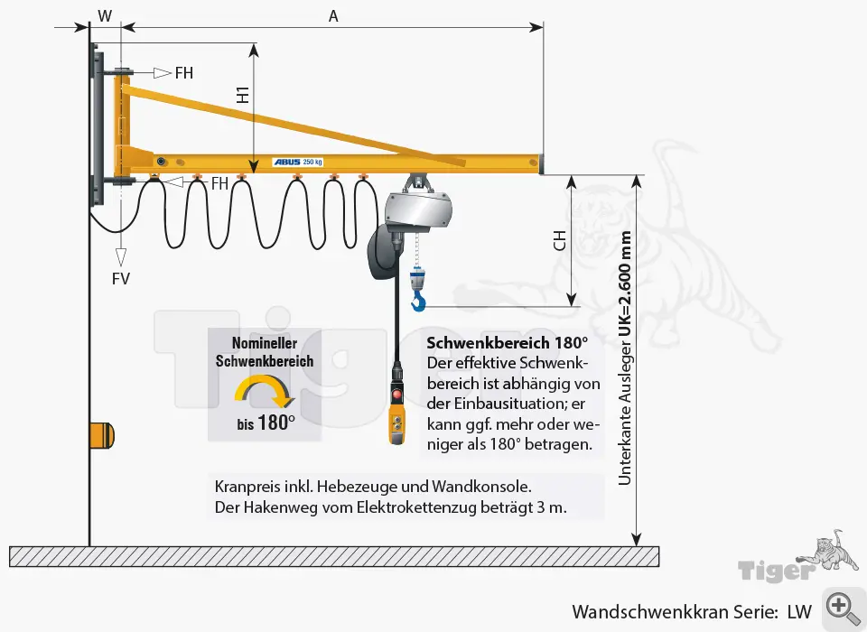 Zum Vergrößern anklicken Technisches Bild für wandschwenkkran-serie-lw-1