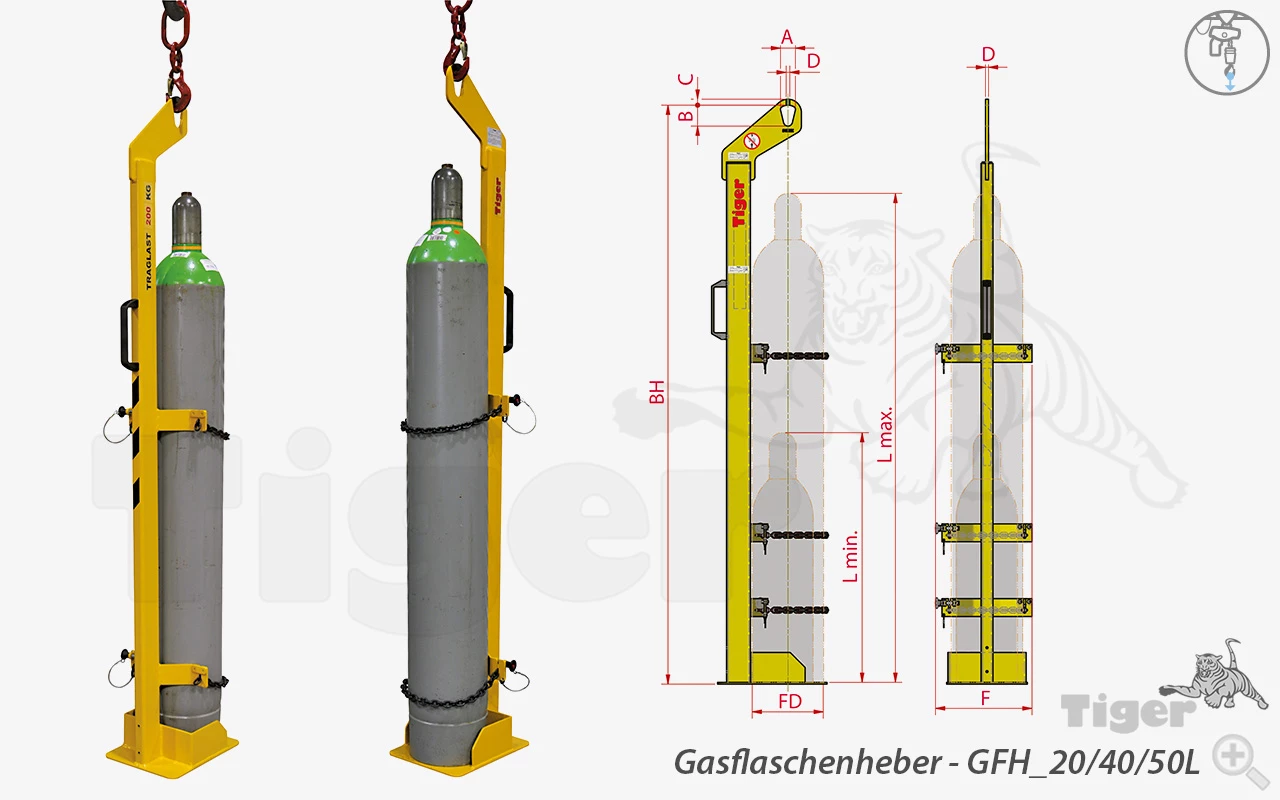 Zum Vergrößern anklicken