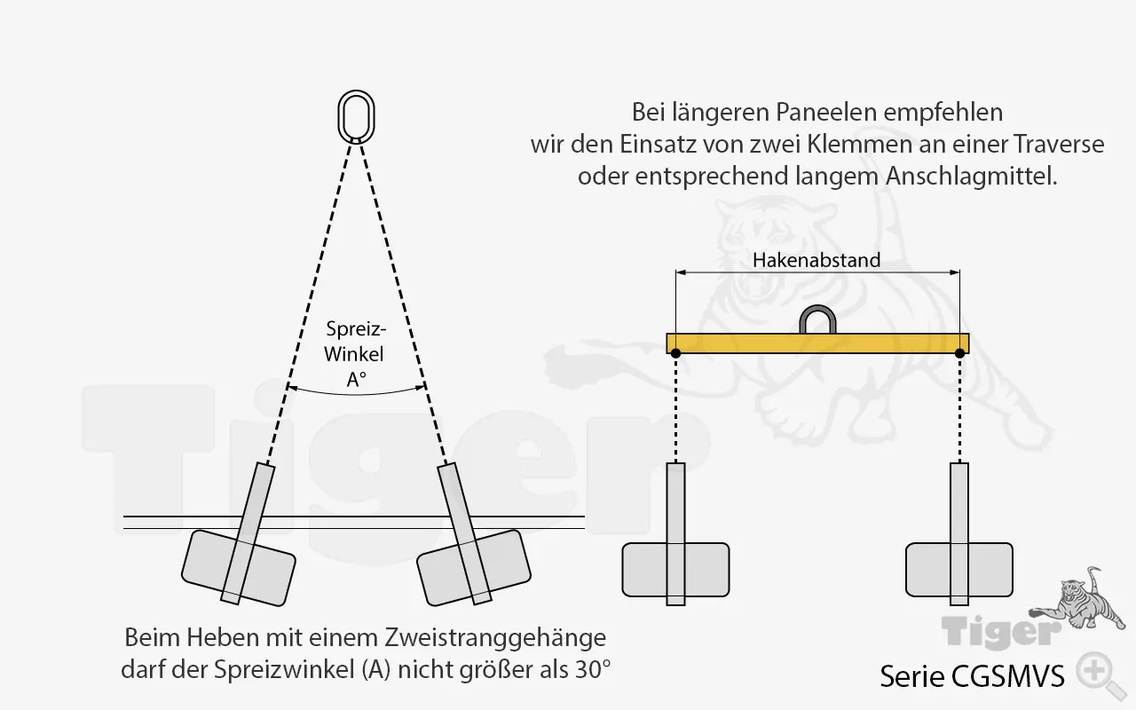 2. Produktbild zu sandwichklemme cgsmvs 2. Produktbild zu sandwichklemme cgsmvs