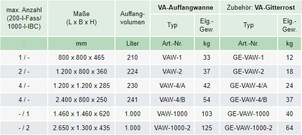 Zum Vergrößern anklicken