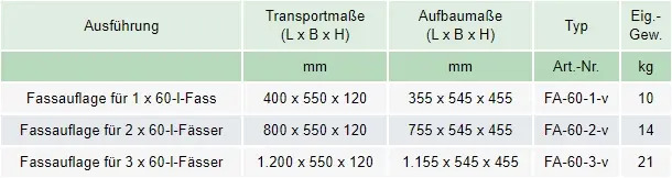 Zum Vergrößern anklicken
