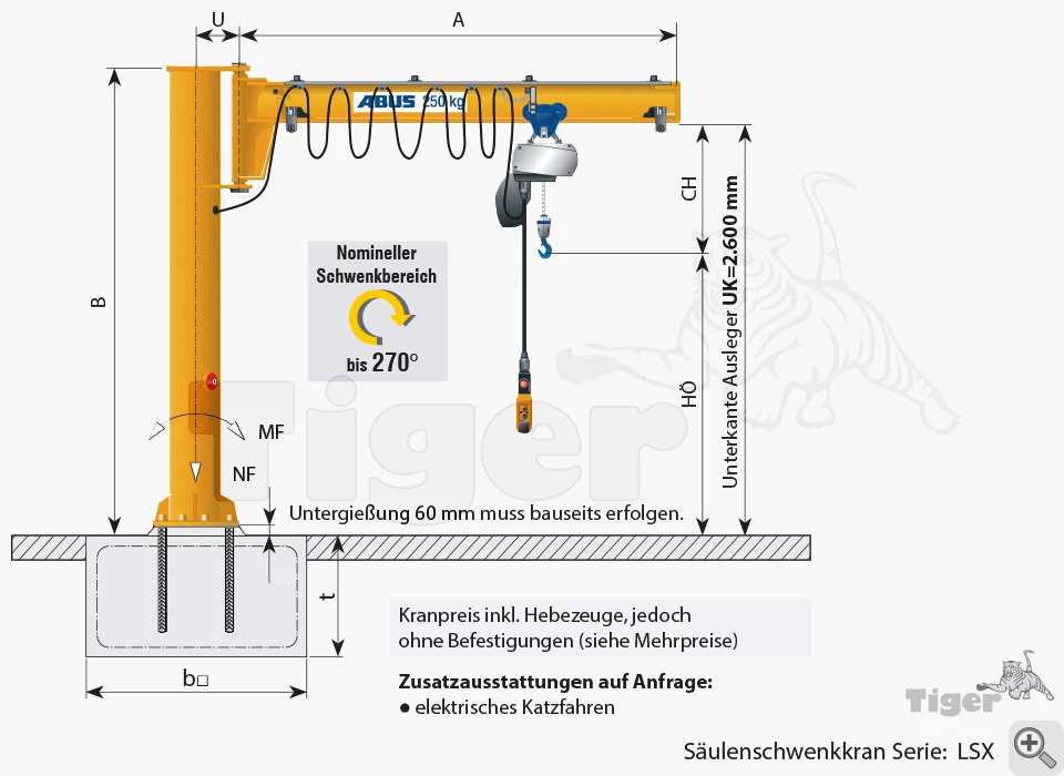 Zum Vergrößern anklicken