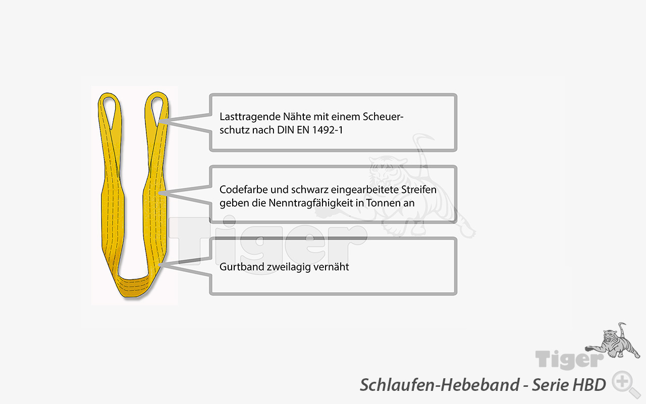 2. Produktbild zu schlaufen hebeband hbd 2