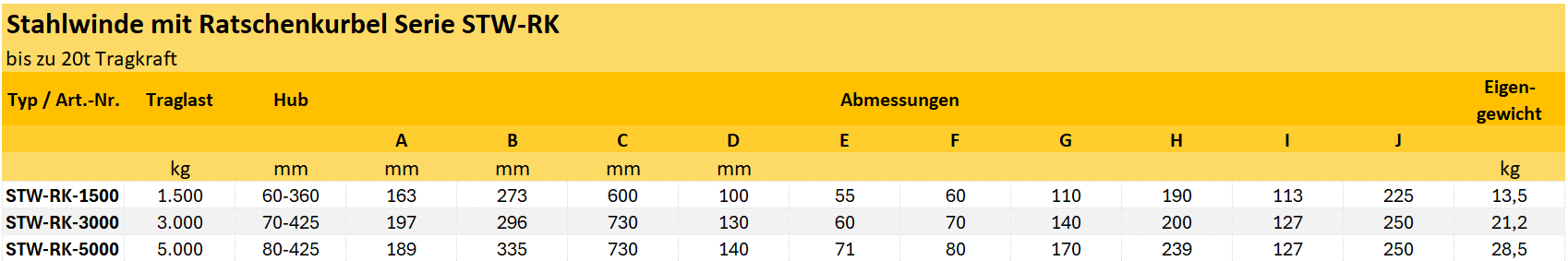 Zum Vergrößern anklicken