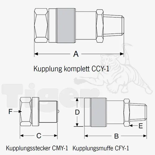 Technisches Bild von Zubehör für Hydraulikschläuche Technisches Bild für hydraulik-kupplung-komplett-ccy-1