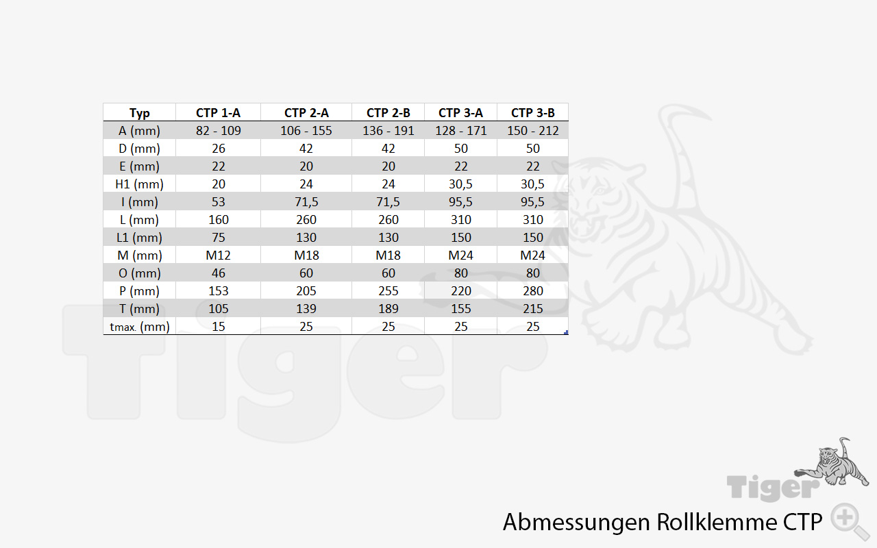 2. Produktbild zu rollklemme ctp abmessungen