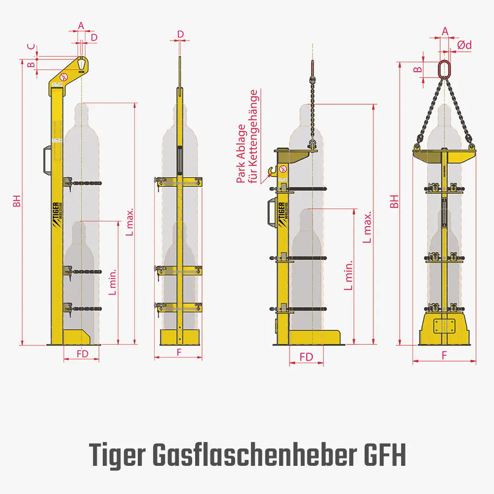 Tiger Gasflaschenheber zum Transport von Stahlflaschen mit dem Kran
