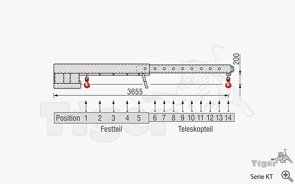 Technisches Bild von Stapler-Teleskoplader als teleskopierbarer Lastarm mit 2 Wirbellasthaken Technisches Bild für stapler-teleskoblader-kt-zeichnung-3