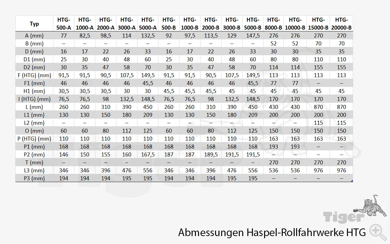 2. Produktbild zu haspel rollfahrwerke htg abmessungen 2. Produktbild zu haspel rollfahrwerke htg abmessungen