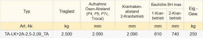 Zum Vergrößern anklicken