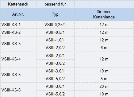 Zum Vergrößern anklicken