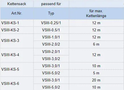Zum Vergrößern anklicken