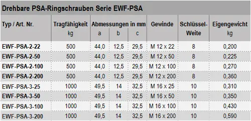 Zum Vergrößern anklicken