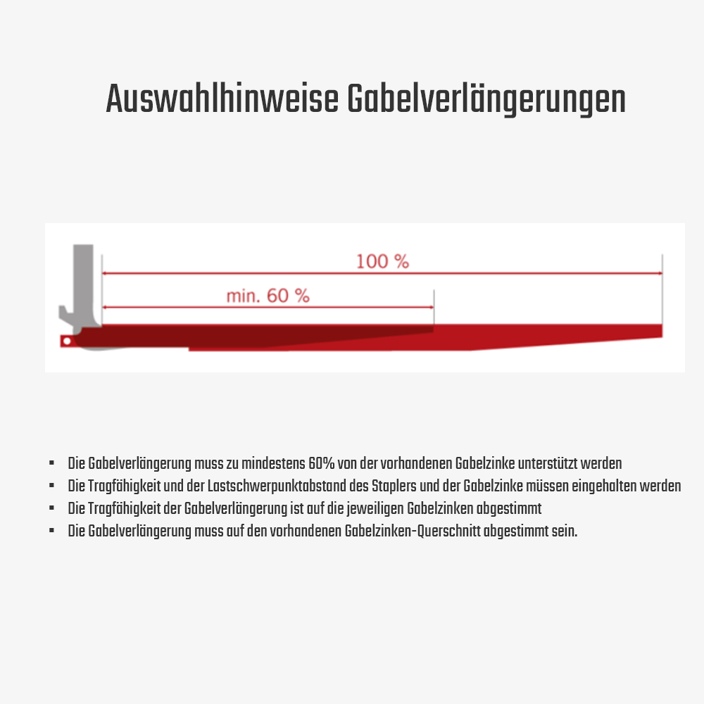Zum Vergrößern anklicken