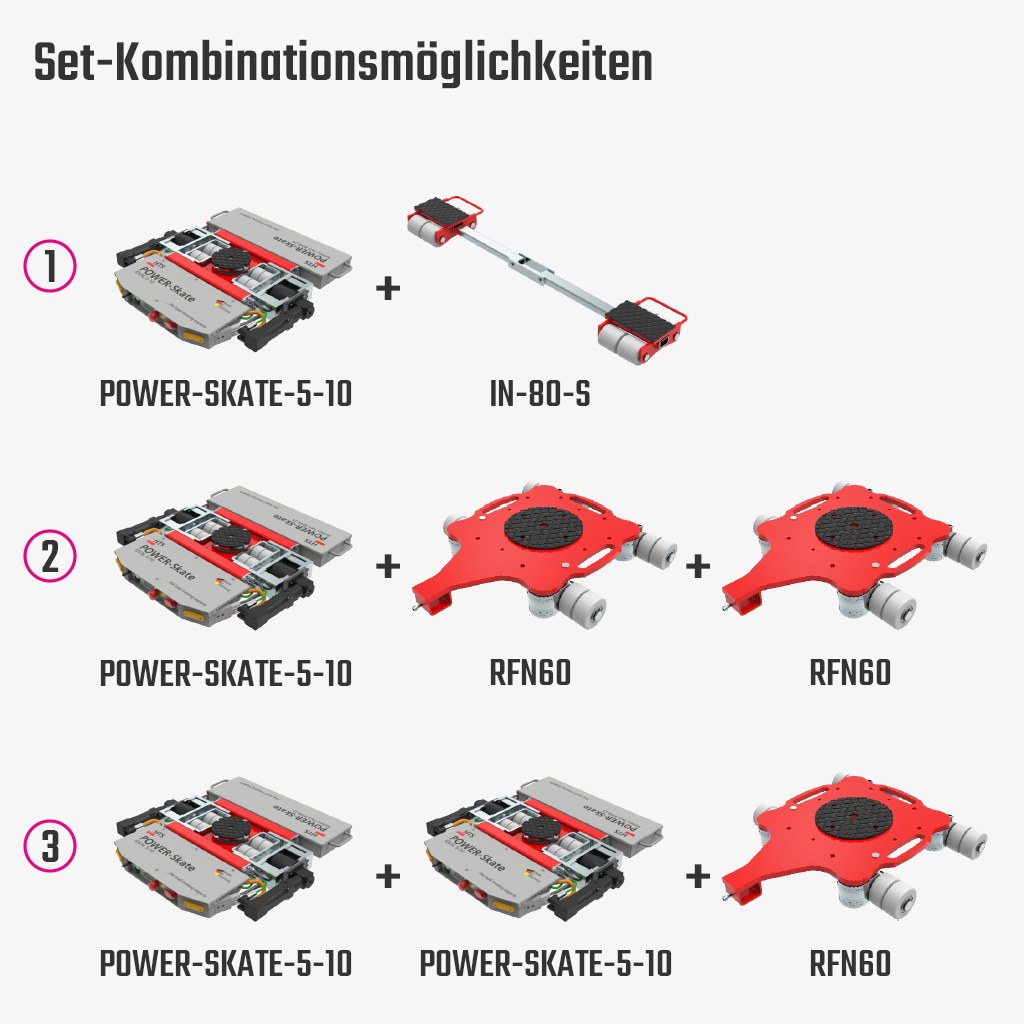 RC Schwerlast-Transportfahrwerk POWER-Skate mit Akku und Funk-Fernsteuerung