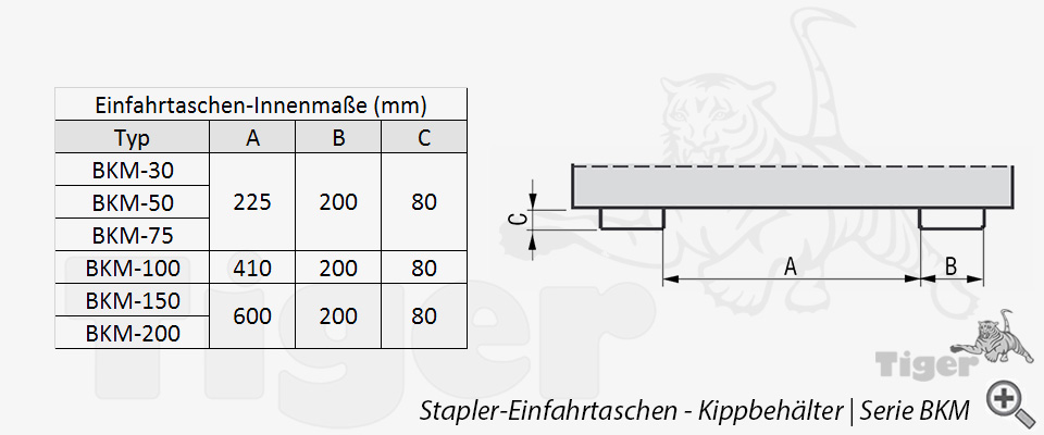 Technisches Bild für kippbehaelter-bkm-staplertaschen