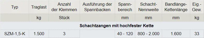 Zum Vergrößern anklicken