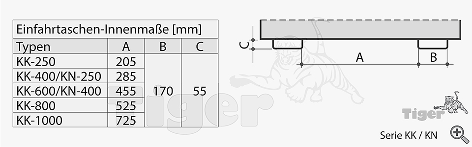 5. Produktbild zu kippmulden-kk-kn-stapler-einfahrtaschenmasse-5