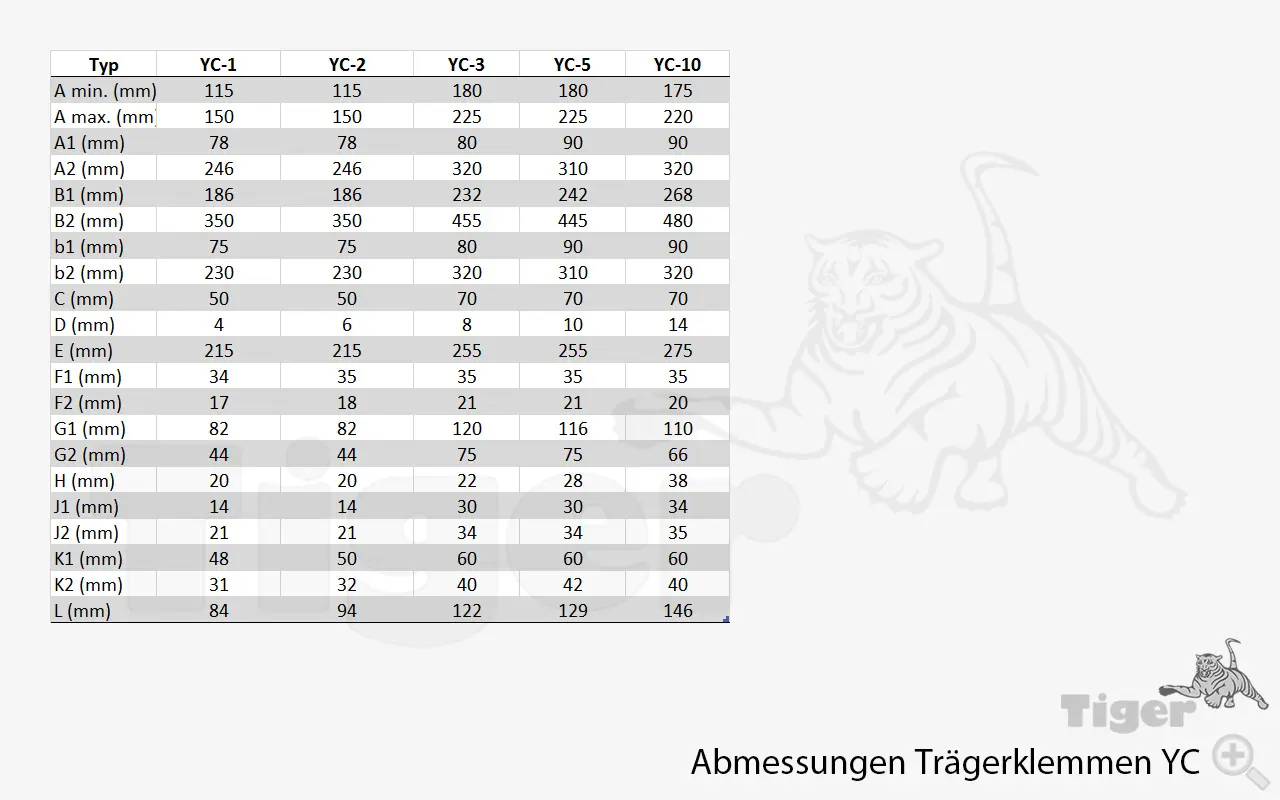 2. Produktbild zu traegerklemmen yc abmessungen