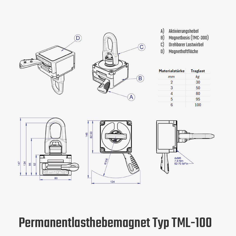 Permanentlasthebemagnet mit drehbarem Lastwirbel zum Kranen von Flachstahl