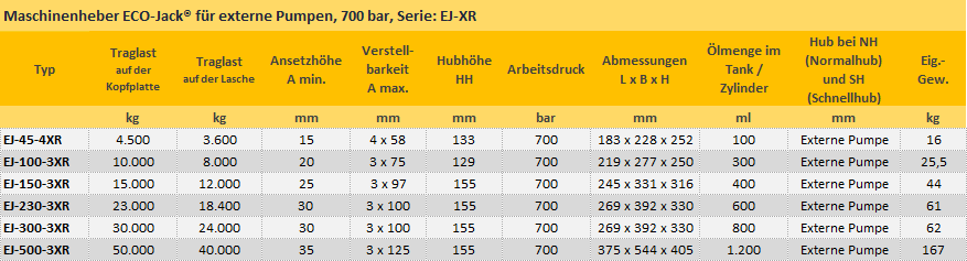 Zum Vergrößern anklicken