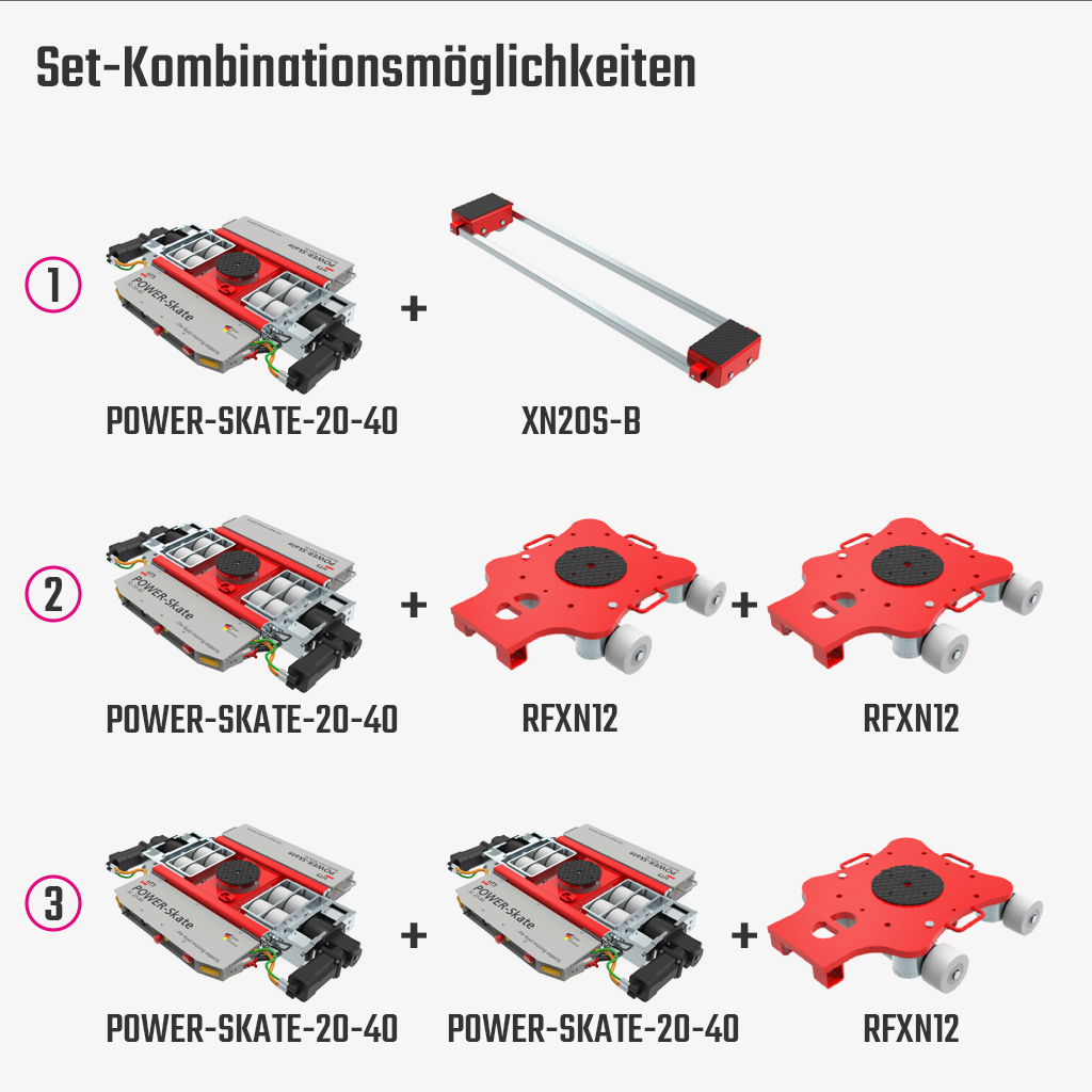 2. Produktbild zu tigerhebezeuge schwerlast transportfahrwerke typ POWER SKATE 20 40 kombis