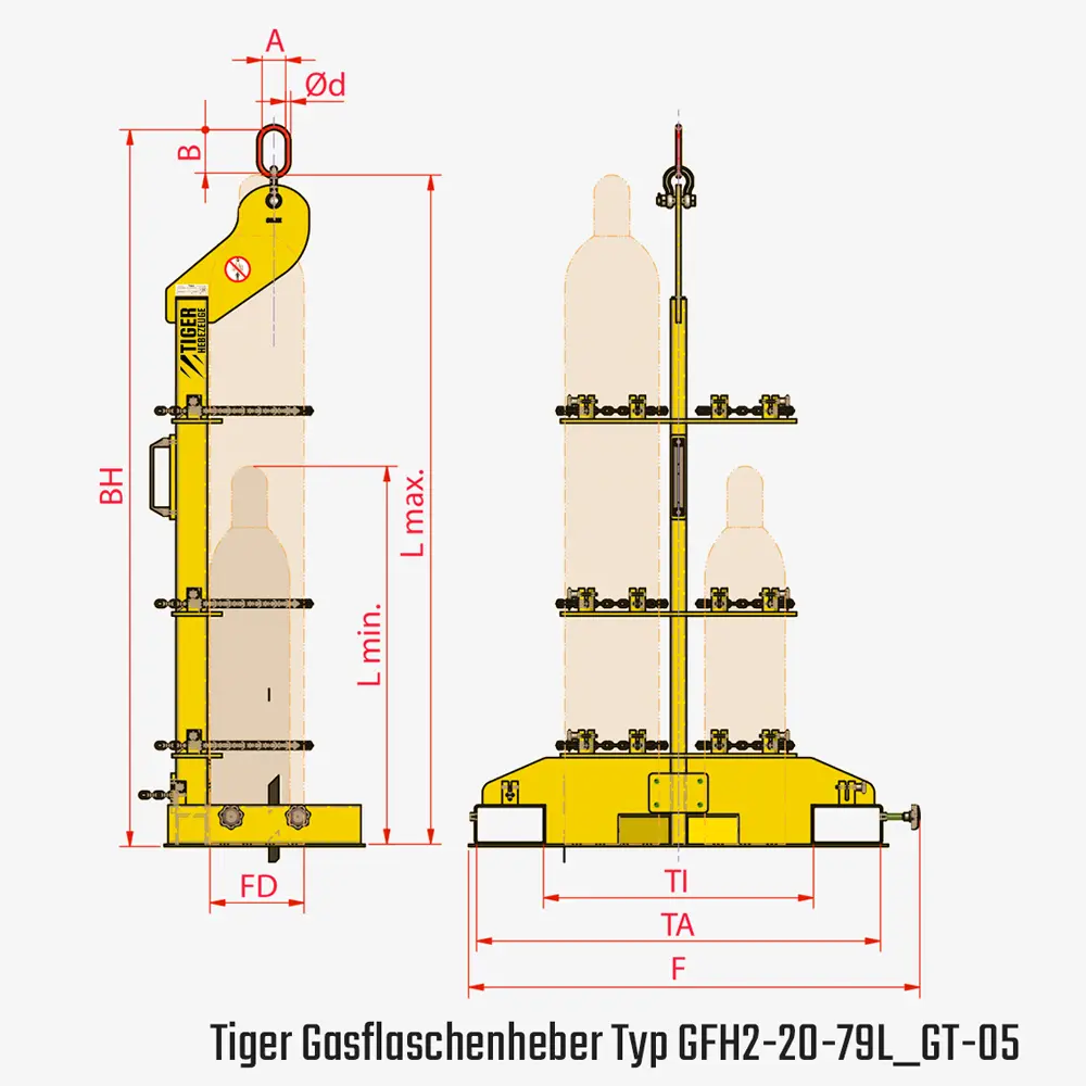 Tiger Gasflaschenheber zum Transport von Stahlflaschen mit dem Kran