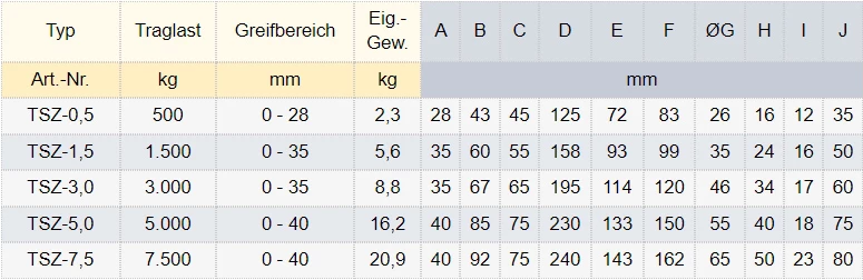 Zum Vergrößern anklicken