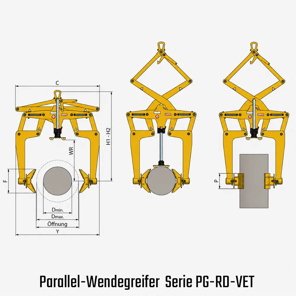 Parallelgreifer - Hebegreifer zum Heben und Wenden von Rundmaterial