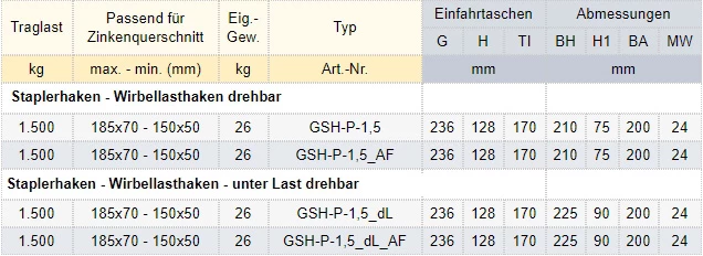 Zum Vergrößern anklicken