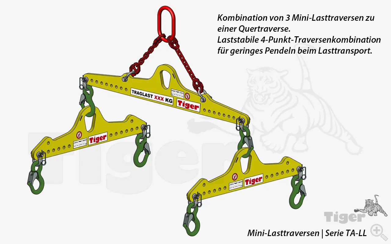 2. Produktbild zu traversenkombination 4 punkt 2. Produktbild zu traversenkombination 4 punkt