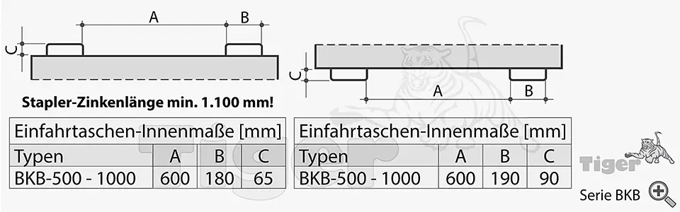 Zum Vergrößern anklicken Technisches Bild für stapler-einfahrtaschenmasse-klappbodenbehaelter-bkb-7