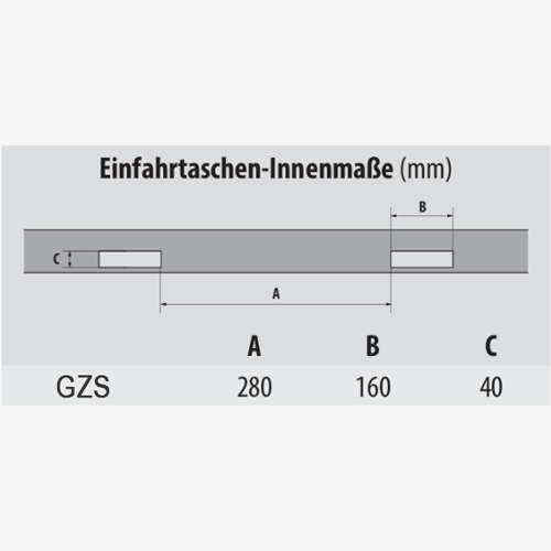 Zum Vergrößern anklicken