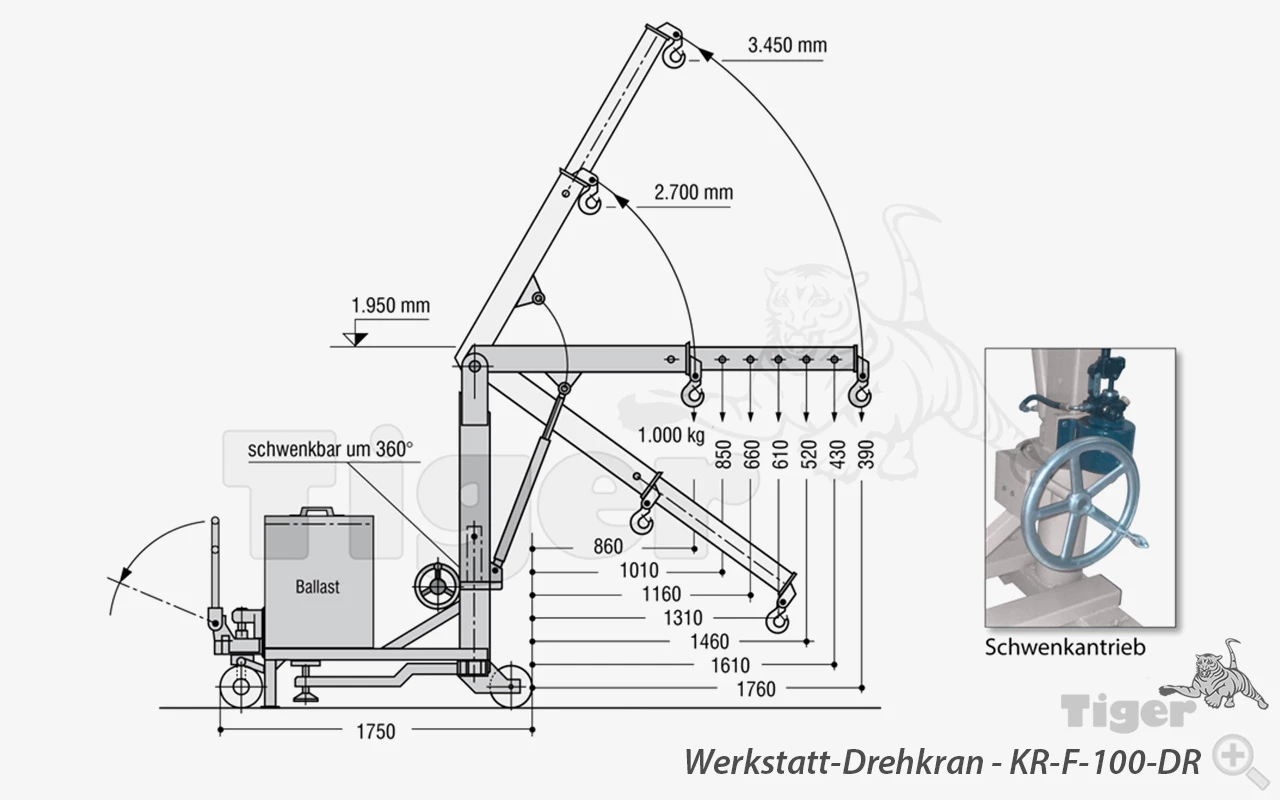 Zum Vergrößern anklicken