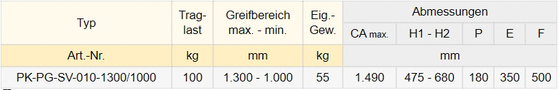 Zum Vergrößern anklicken
